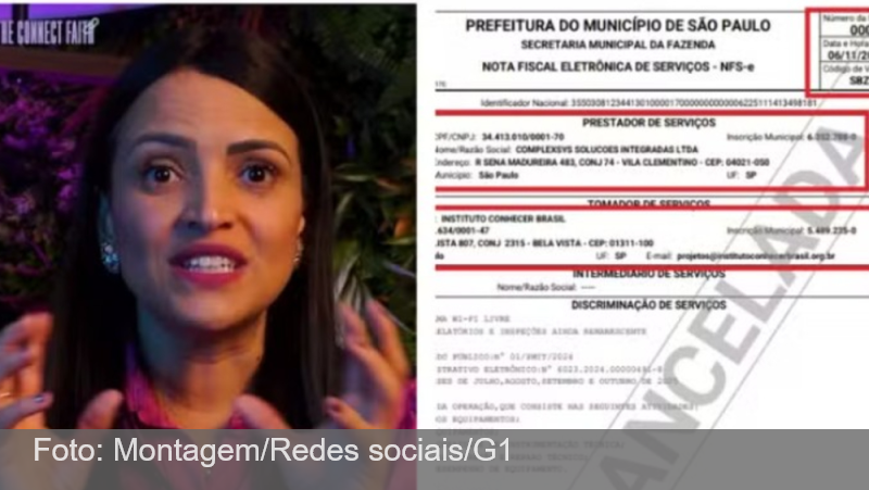 ONG da produtora de filme de Bolsonaro é alvo de operação por suspeita de desvio de recursos em contrato milionário de wi-fi com a Prefeitura de SP
