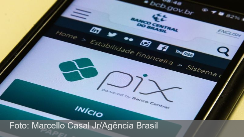 PIX: clientes passam a ter opção no app do banco para contestar golpes